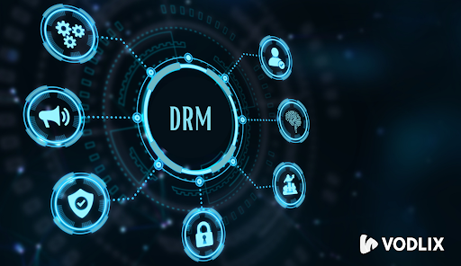 drm
