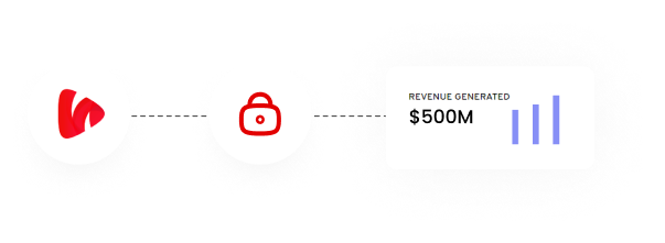 Vodlix Secure Revenue Earning