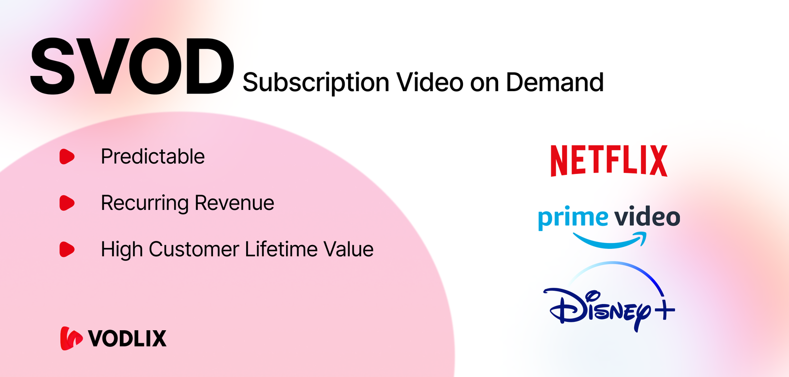 SVOD