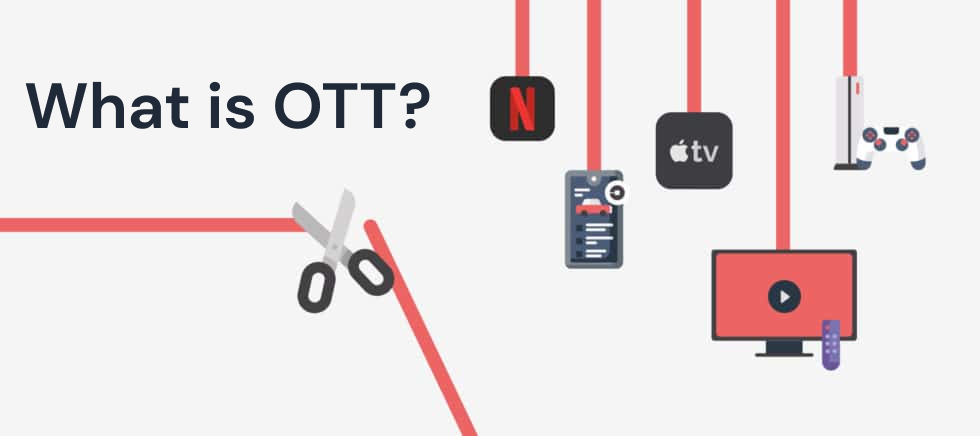 What is OTT?